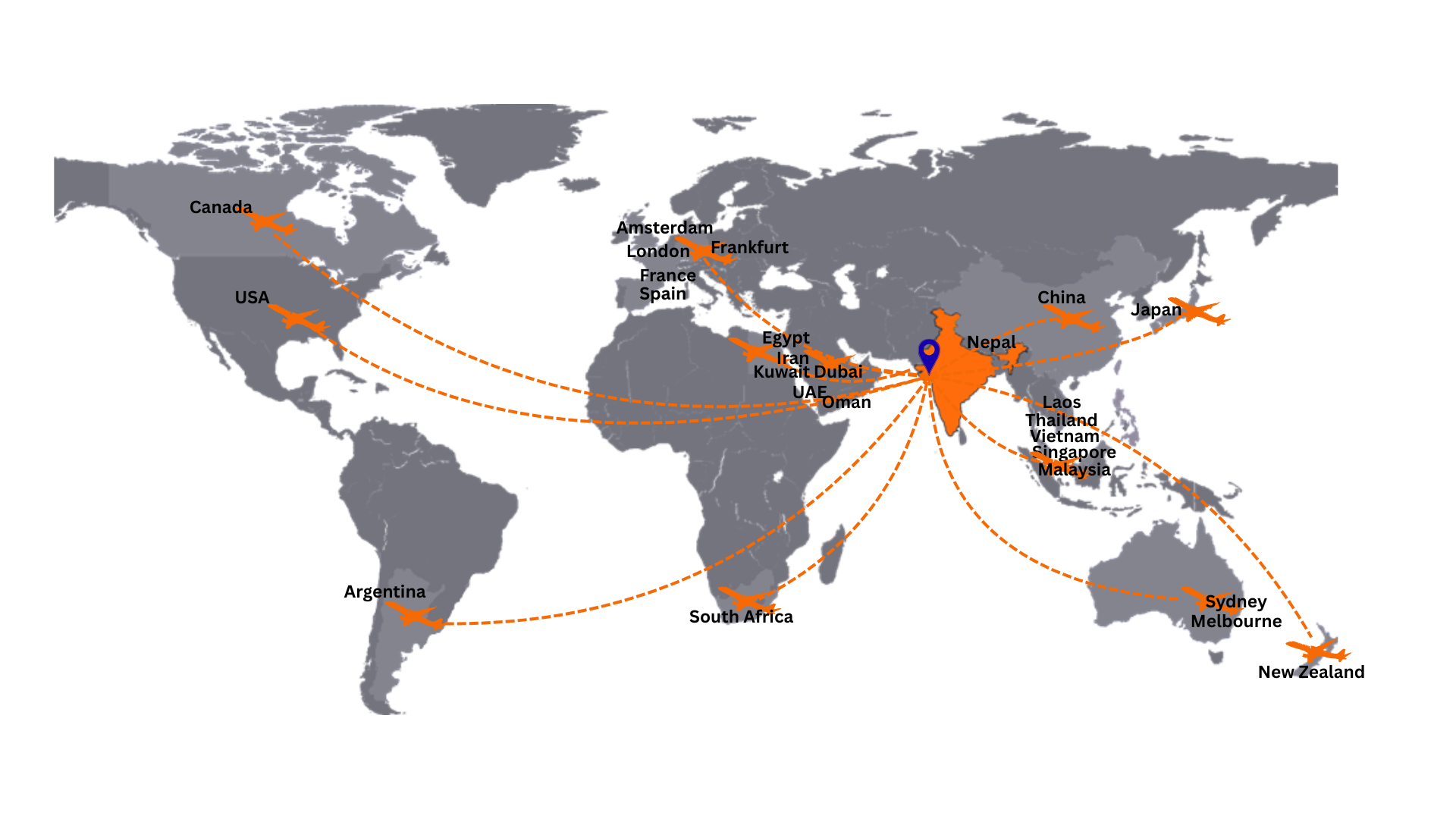 Global Connectivity Map